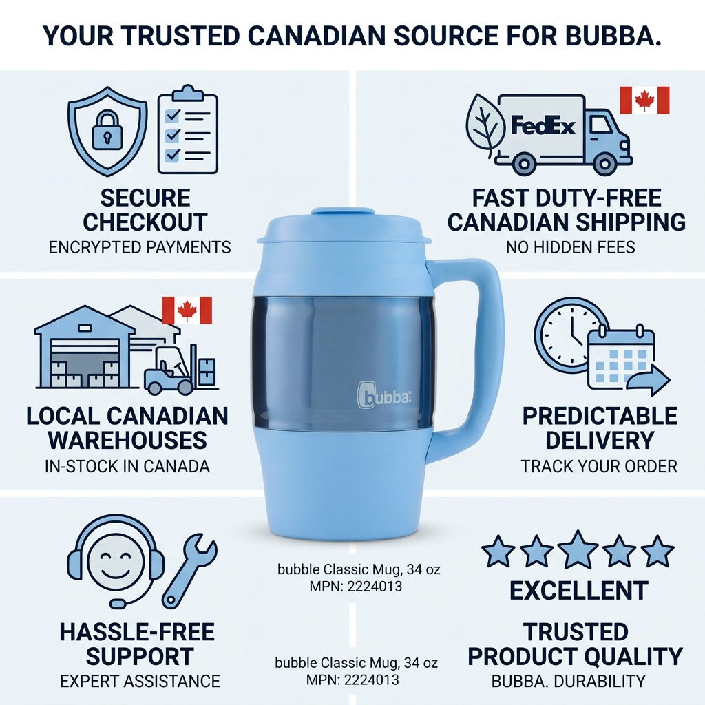 Trust infographic for the bubba Classic Mug 34 oz Daydream, highlighting fast shipping in Canada.