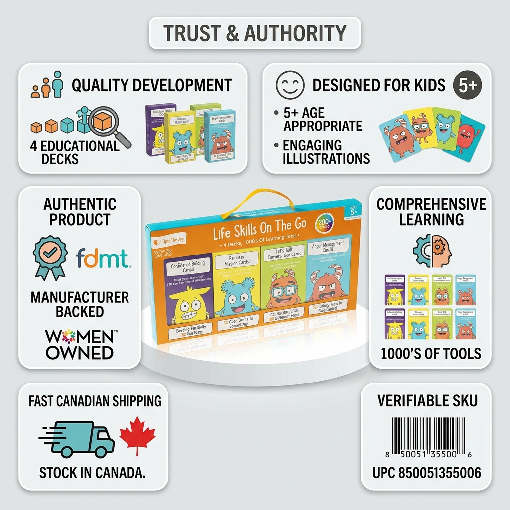 Trust and authority infographic matrix for the fdmt Life Skills On The Go Complete Collection.